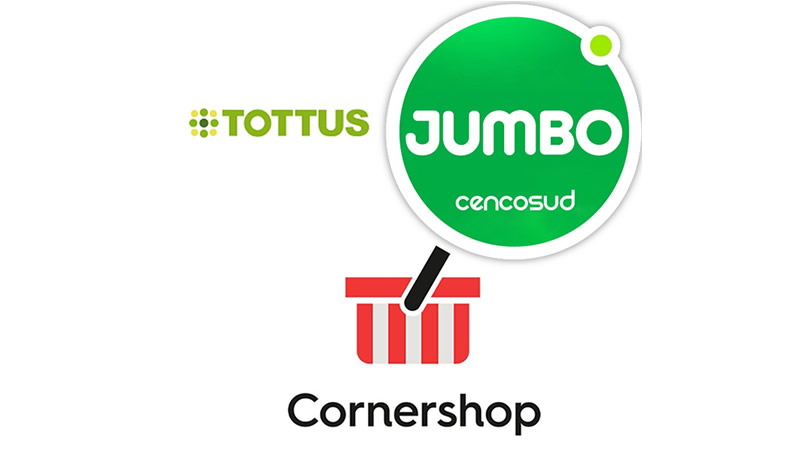 PROCESO DE NEGOCIACION COLECTIVA